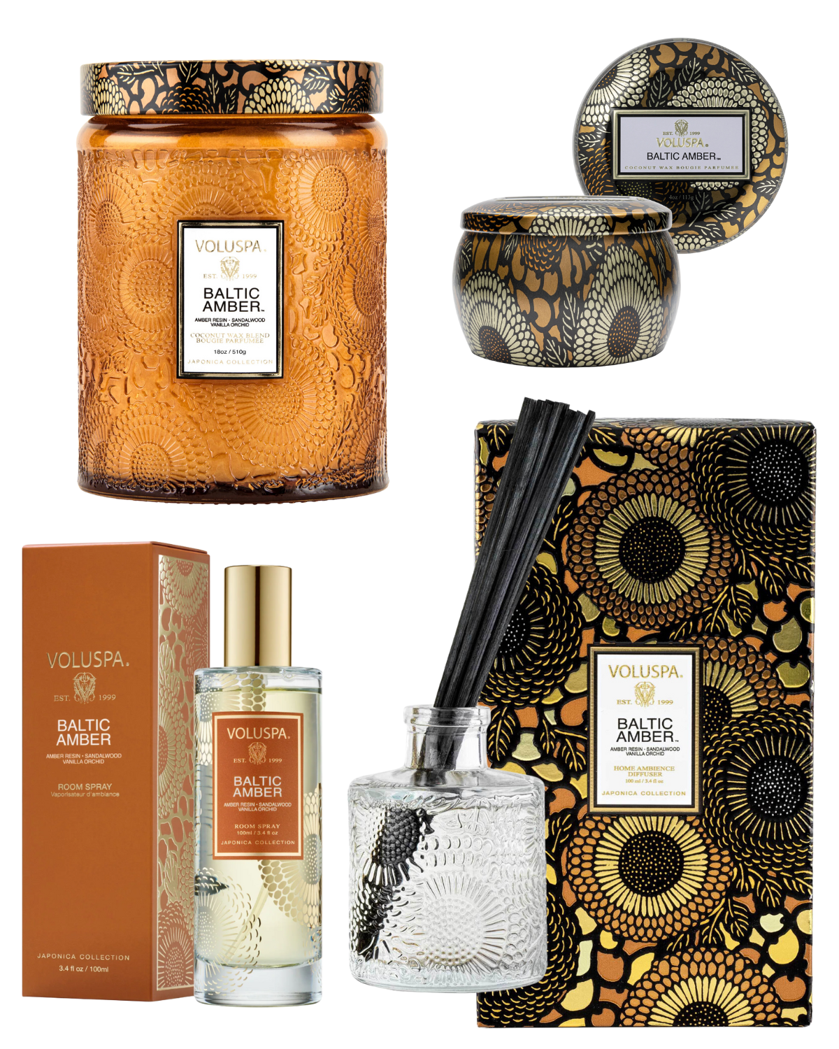 •BALTIC AMBER• fragrance